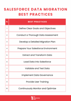 Discover Salesforce data migration best practices to ensure a smooth transition, optimal results and maximize your Salesforce investment