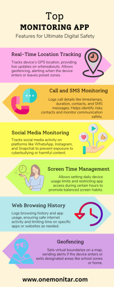Discover essential features of top monitoring apps that boost digital safety. From real-time location tracking to screen time management, learn how these tools protect and empower users.
#MonitoringApp #DigitalSafety #ParentalControl #RealTimeTracking

