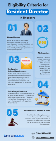 Explore the eligibility criteria for becoming a resident director in Singapore. Key requirements include being a Singapore citizen, permanent resident, or holder of an Employment Pass. Additionally, the director must be at least 18 years old and not disqualified under any relevant laws, ensuring responsible corporate governance.

Know more: https://enterslice.com/sg/resident-director-in-singapore