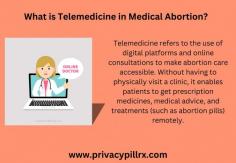 What is Telemedicine in Medical Abortion?