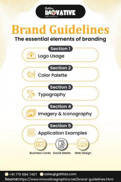 With the ever-evolving technology, most companies these days choose a business with a graphic design company for brand guidelines package for their business. It helps them to establish their image, voice, and personality for the industry  But don't try to step out of the competition with DIY guidelines. Brand guidelines services will help you stay ahead of the race. It will also help you match the quality of your services and brand. Visit more information - https://www.innovativegraphics.net/brand-guidelines.html