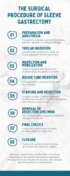 The Surgical Procedure of Sleeve Gastrectomy


Many Singaporeans suffer from the health complication of obesity, especially males. Hypertension is a common complication of unhealthy weight.

Are you among those suffering from obesity in Singapore and finding it hard to achieve a healthy weight despite trying various weight loss programs? Don't lose hope; there are still other ways that can help you achieve better health, such as sleeve gastrectomy—a surgical procedure that is popular in Singapore to help control the health complications of obesity, like sleep apnea, arthritis, diabetes, and many more. Learn more about sleeve gastrectomy in Singapore on this page.