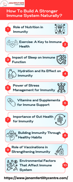 Boost your immune system naturally with these proven tips! Discover how to strengthen your body's defenses and protect against diseases. Learn about nutrition, exercise, sleep, stress management, and more.