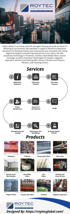 This Infographics is Designed By Roytec Global (PTY) LTD.

Roytec Global is an international company specializing in liquid / solid and mineral separation technologies for the Mining and Industrial sectors. We are LEADERS in thickening, filtration and mineral flotation technologies for the mining industry. Roytec is privately owned by our Directors and Managers ensuring accountability and we are PASSIONATE ABOUT EXCELLENCE IN OUR SERVICES and we pride ourselves in delivering to our promises.

Source: Separation Solutions