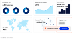 Health and Beauty Market Size, Trends and Analysis by Regional and Category Performance, Retailer Profiles and Forecast to 2028. For more details visit: https://www.globaldata.com/store/report/health-and-beauty-market-analysis/