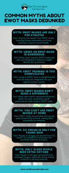 There are several common myths about EWOT masks that need to be debunked. First, many people believe these masks are only for athletes, but anyone can benefit, including those looking to improve their overall health. Some worry that using an EWOT mask is dangerous, but when used correctly, it is safe and effective for enhancing oxygen delivery during exercise. Others think that EWOT training is complicated, but it’s quite simple to incorporate into your routine. Additionally, while some believe you need expensive equipment, there are affordable options available. Many users report improved endurance and faster recovery with EWOT masks. Finally, it’s a misconception that only older people need extra oxygen; people of all ages can enjoy the benefits.