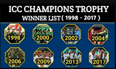 ICC Champions Trophy Winners Lists
https://championstrophy2025schedule.com/icc-champions-trophy-winners-lists/