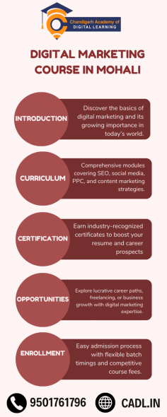 Digital Marketing Course in Mohali by CADL equips students with essential skills in SEO, PPC, social media marketing, content strategy, and analytics. This comprehensive course is designed for beginners and professionals looking to enhance their digital marketing expertise. With hands-on training and real-world projects, learners will gain practical knowledge to succeed in the digital landscape. Join CADL for expert instruction and boost your career in digital marketing.

For more details, contact 9501761796 or visit https://cadl.in.