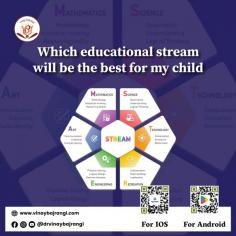 You can use your child’s birth chart to determine their best educational stream. In education astrology, the fifth house in the birth chart is the house of education. It particularly shows one’s college life or the education one will take after school. 

https://www.vinaybajrangi.com/career-astrology/education/which-educational-stream-will-be-the-best-for-my-child 
