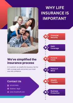 At Investkraft, we simplify life insurance. Get the right coverage easily and protect your loved ones with confidence.