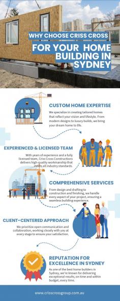 Thinking about building your dream home? Choosing the right home builder in Sydney is key! Here are 5 reasons why working with experts makes all the difference – from custom designs to quality construction. At Criss Cross Constructions, we're here to bring your vision to life. Ready to get started? Let's build your home together!

Visit : https://crisscrossgroup.com.au/