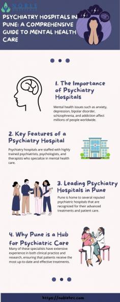 Mental health is an integral part of overall well-being, and seeking professional help is crucial when facing mental health challenges. Best Psychiatric Hospital in Pune play a vital role in providing individuals with the care, support, and resources they need to manage and overcome mental health conditions. With expert teams, advanced treatment methods, and a compassionate approach, Pune’s psychiatric hospitals offer hope and healing for those struggling with mental health issues.