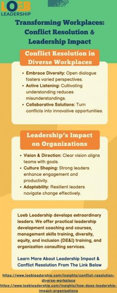 Effective conflict resolution in diverse workplaces fosters collaboration and innovation. Loeb Leadership emphasizes that leaders play a crucial role in shaping organizational culture and influencing team dynamics. Explore insights on conflict resolution in diverse workplaces and leadership impact on organizations.

https://www.loebleadership.com/insights/conflict-resolution-diverse-workplace
https://www.loebleadership.com/insights/how-does-leadership-impact-organizations