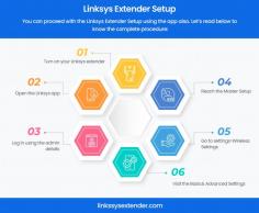 You can easily perform the Linksys Extender Setup process using the Web GUI method. To do so, power on your device and then connect the computer to the existing home network wirelessly. Now, open the web browser and type the extender.linksys.com web address in the browser bar. Afterward, a login window appears, enter the administrative credentials here. Hereon, you reach the smart setup wizard of the repeater. Afterward, click on Configuration>Wi-Fi>Basic Wireless Settings to change the network name and password. Lastly, follow the upcoming guidelines on the screen to configure the further process.