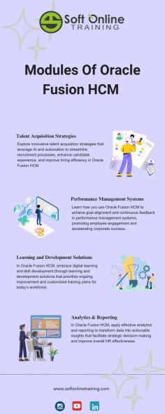 Oracle Fusion HCM Modules