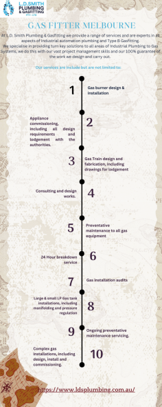 Explore our infographic to discover essential tips for selecting the best gas fitter in Melbourne. From qualifications and experience to safety standards and reliability, this visual guide from LDS Plumbing offers valuable insights to ensure your peace of mind. Visit us at https://www.ldsplumbing.com.au/ for expert plumbing and gas fitting services in Melbourne.