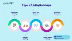 
VALiNTRY is a leading IT staffing firm in Oregon, specializing in connecting top-tier tech talent with businesses in need of skilled professionals. With a deep understanding of the ever-evolving tech landscape, VALiNTRY excels in identifying candidates who not only meet technical requirements but also fit seamlessly into company cultures. Their comprehensive services range from contract staffing to direct-hire placements, ensuring clients have access to the right talent for their projects. VALiNTRY prides itself on its personalized approach, taking the time to delve into each client’s unique needs and goals. By leveraging a vast network of industry connections and advanced recruitment strategies, they strive to deliver the ultimate staffing solutions that drive success. Their commitment to quality and client satisfaction has positioned VALiNTRY as a trusted partner for businesses looking to enhance their IT capabilities in the competitive Oregon market.
For more info visit us https://valintry.com/services/the-best-it-staffing-firm-in-oregon/