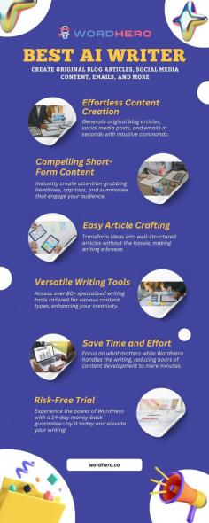 Say goodbye to writer's block! Explore our infographic to learn how WordHero empowers you to create captivating content in seconds. Whether you need short-form posts or in-depth articles, this AI writing assistant has you covered. With a 14-day risk-free trial, there’s no reason not to give WordHero a try. Your writing journey starts here!