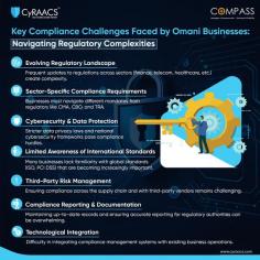 Omani businesses face growing regulatory complexities that require constant vigilance to maintain compliance. Navigating these challenges can be daunting, but with CyRAACS™ by your side, you gain a trusted partner to help you overcome compliance hurdles and align with regulatory standards. Our expertise ensures your business remains resilient, secure, and compliant in Oman’s evolving landscape.

Ready to simplify your compliance journey? Partner with CyRAACS™ today for expert guidance and seamless alignment with Oman’s regulatory requirements!

https://cyraacs.com/