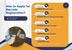 This infographic provides a clear and concise step-by-step guide on how to apply for barcode registration. It outlines the essential steps, from choosing the right barcode type and selecting an authorized provider to receiving unique barcode numbers and applying them to product packaging.