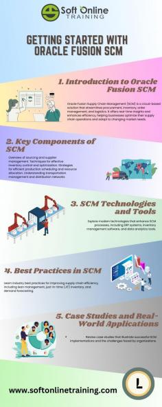 Unlock your potential with Oracle Fusion SCM Training! This comprehensive program equips you with essential skills in supply chain management, covering procurement, inventory, order management, and logistics. Whether you’re a professional looking to advance your career or a manager aiming to enhance operations, our training provides hands-on experience and certification opportunities. Transform your supply chain expertise with Oracle Fusion SCM Training today!