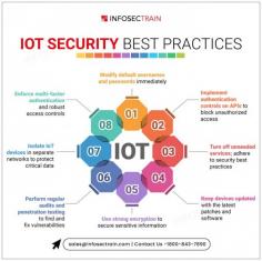 IoT security best practices are essential for safeguarding devices and networks against cyber threats in the rapidly expanding Internet of Things (IoT) ecosystem. Key practices include strong authentication and access control to ensure that only authorized users and devices can access the IoT network. This involves using robust passwords, implementing multi-factor authentication, and regularly updating credentials. Device and firmware updates are crucial, as manufacturers often release patches to fix security vulnerabilities—keeping devices up-to-date minimizes potential attack vectors. 