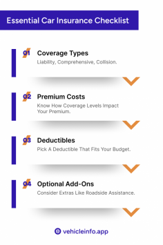 When securing  car insurance, https://vehicleinfo.app/car-insurance    it's crucial to ensure you have all the necessary components covered. Here’s a quick checklist to guide you:

Coverage Types: Decide between third-party, comprehensive, and collision coverage.
Deductibles: Choose an appropriate deductible amount that fits your budget.

Policy Limits: Ensure your coverage limits are adequate for your vehicle’s value and your financial needs.

Additional Coverage: Consider extras like roadside assistance, rental car coverage, and personal injury protection.

Discounts: Check for available discounts (e.g., safe driving, bundling policies).

Claim Process: Familiarize yourself with the claim process and customer service availability.

Comparison Shopping: Use comparison tools to evaluate different insurers and policies.

Having this checklist will help you make informed decisions and secure the right car insurance for your needs.