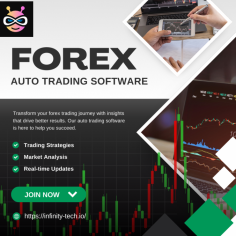 forex auto trading software