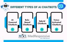 
AI & chatbot technologies have great potential and are destined to make significant strides in driving SEO innovation to the next level. Understand the different types of bots, and how effective AI SEO services can prove to be in improving your website’s visibility. https://www.medresponsive.com/ai-seo-services/
