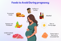 Find out which foods to avoid during pregnancy to protect your health and your baby's development. Contact us today for personalized diets.