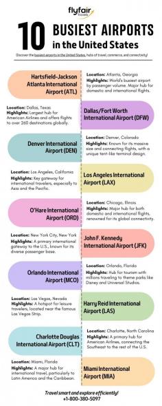 Explore the 10 busiest airports in the United States, including Hartsfield-Jackson Atlanta International Airport (ATL) and Los Angeles International Airport (LAX). Discover key facts about these major travel hubs, from their locations to their significance in connecting millions of travelers each year. Perfect for frequent flyers and travel enthusiasts!