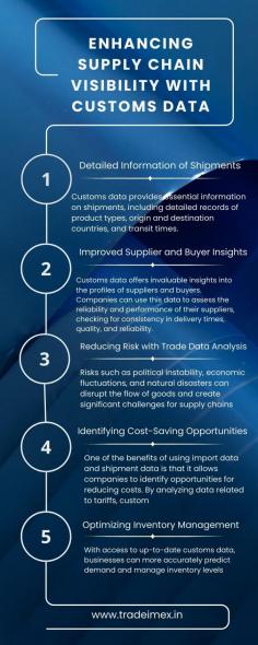 The strategic use of customs data can transform how companies manage their supply chains. By enhancing visibility across every aspect of the supply chain, businesses can make better decisions, reduce costs, and improve customer satisfaction. Customs data offers insights that go beyond tracking shipments; it provides companies with a complete view of their supply chain, from supplier performance to market demand trends.

Read More: https://tradeimeximportexport.wordpress.com/2024/11/07/how-customs-data-drives-unmatched-supply-chain-visibility/