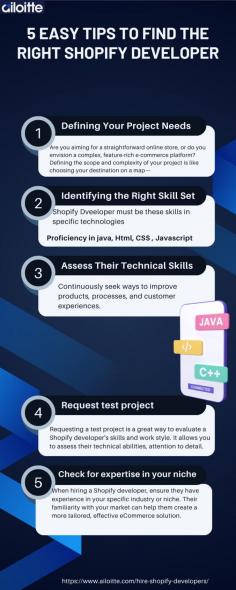Finding the right Shopify developer for your e-commerce project is equally essential. Think of Shopify as your toolkit, and the developer as the expert who knows exactly how to wield each tool. With their skills, they can bring your e-commerce vision to life—making the choice of the right developer critical to your success.