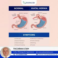 Discover top-tier Obesity and Bariatric Surgery in Abu Dhabi with Safwan Taha.

https://www.safwantaha.com/