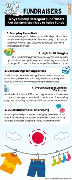 Want to make your next fundraiser a success? Check out our infographic on why laundry detergent fundraisers are the perfect choice! From everyday household products to high-profit margins, this program is designed to bring in big returns quickly. Easy to set up and proven to work across schools and nonprofits, this is your path to successful fundraising! 
For more information, contact us at:
+1 573-621-0269
info@bucketsforbenefit.com
https://www.bucketsforbenefit.com/