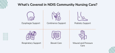 NDIS Community Nursing Care covers Dysphagia, Continence, Podiatry, Respiratory, Bowel, and Wound Care. Compassionate support tailored to your needs.

https://safelane.com.au/blog/ndis-community-nursing-care/