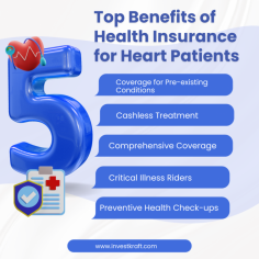 Health insurance is essential for heart patients to manage the high costs of treatment and ensure access to quality care. With plans like Care Heart Plan, Star Comprehensive Plan, and ICICI Lombard Complete Health Insurance, heart patients can find policies that offer comprehensive coverage and peace of mind. 