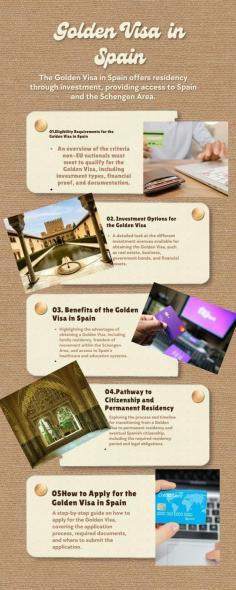 Spain's Golden Visa offers residency through investment, granting access to a thriving European lifestyle and economy.