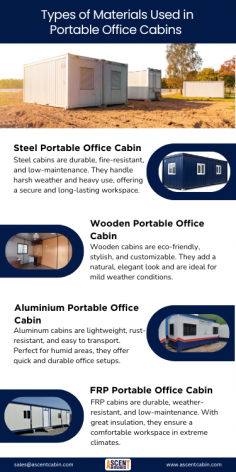 A portable office cabin is a compact, mobile workspace designed for flexibility and convenience. Built with durable materials, it offers a fully functional office environment that can be easily transported and installed at various locations, making it ideal for construction sites, remote projects, or temporary setups.