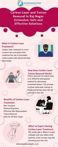 Carbon laser treatment is an innovative solution for both skin rejuvenation and tattoo removal, offering impressive results with minimal discomfort and downtime.