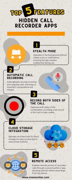 Discover the key features of hidden call recorder apps, from stealth mode to cloud storage integration. Learn how these apps ensure discreet call tracking.
#HiddenCallRecorder #CallRecordingApp #StealthMode #CallMonitoring
