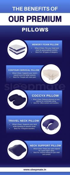 Discover the wide range of Sleepmate's pillows & explore combo offers. The products are crafted for exceptional comfort and support. Shop now for memory foam, coccyx pillows, and more for a restful sleep every night.