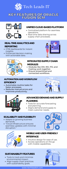 Oracle Fusion SCM streamlines supply chain operations with a cloud-based platform offering real-time data, seamless module integration (OM, INV, PO, Costing), and advanced analytics. It automates tasks, improves demand and supply planning, and ensures global compliance. The system is scalable, supports multi-language and multi-currency operations, and provides mobile access for flexibility and efficiency.






