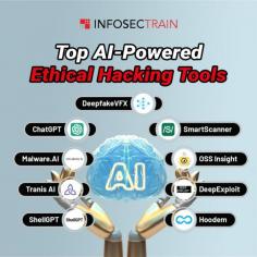 AI-powered ethical hacking tools are transforming the cybersecurity landscape, allowing security professionals to proactively identify and respond to potential threats with advanced precision. Some of the top AI-driven tools include Darktrace, which uses machine learning to detect unusual network activity and mitigate cyber threats autonomously. Cylance leverages AI algorithms for endpoint protection, detecting malware and anomalies before they can cause damage. Reveelium enhances threat intelligence by identifying abnormal behavior patterns, while Deep Instinct applies deep learning to detect known and unknown malware.