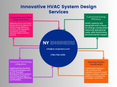 NY Engineers provides specialized HVAC design services focused on energy efficiency, comfort, and compliance. Their approach integrates advanced technologies, customized for optimal performance, energy savings, and seamless project collaboration.