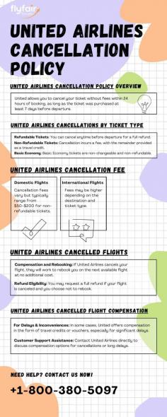 Explore United Airlines' cancellation policies in this informative infographic, including refund eligibility, cancellation fees, and compensation rights for cancelled flights. Whether you have a refundable or non-refundable ticket, learn how to best handle any travel changes.