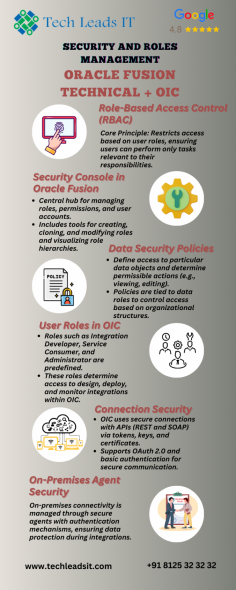 Security and roles management in Oracle Fusion Technical and OIC ensures a secure, scalable, and flexible framework for managing user access, permissions, and data. Here’s a comprehensive overview:

