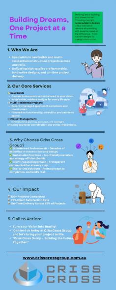 Thinking about building your dream home? Choosing the right home builder in Sydney is key! Here are 5 reasons why working with experts makes all the difference – from custom designs to quality construction. At Criss Cross Constructions, we're here to bring your vision to life. Ready to get started? Let's build your home together!