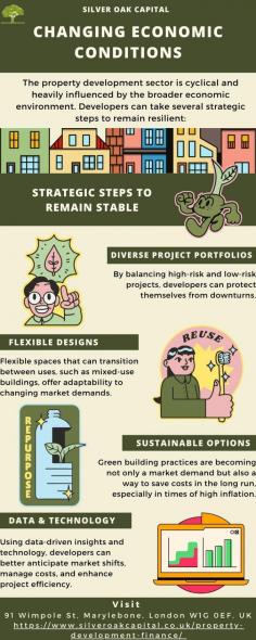 Economic conditions have a profound influence on property development trends, from the size and scope of projects to the materials and locations developers choose. In a time of fluctuating interest rates, rising inflation, and changing consumer preferences, developers who can adapt their strategies and stay informed on economic trends are more likely to succeed.