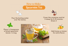 Explore how Spearmint Tea can help manage PCOS symptoms, reduce hormonal imbalances, and promote overall wellness in women.